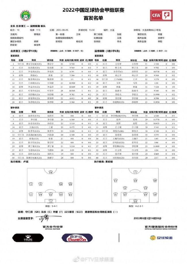 其独立完成的代表作《打，打个大西瓜》就是一部;反战题材的喜剧短片，其中的;扑克飞机、;鼻血决战等幽默片段至今为人所津津乐道